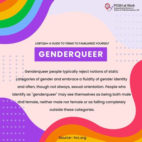 L G B T, Gender Queer, Gender Nonconforming, Umbrella Term, Lgbtq Funny, Lgbt Rights, Gay Aesthetic, Transgender People, Gender Identity