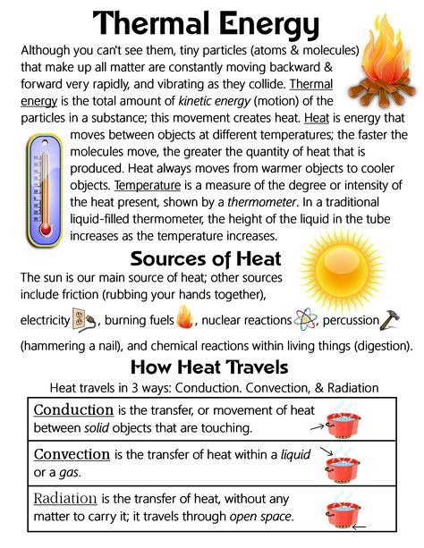 Thermal Physics Notes, Heat And Thermal Energy, Thermal Energy Anchor Chart, Potential And Kinetic Energy Anchor, Mechanical Energy Anchor Chart, Types Of Energy Anchor Chart, Geology Notes, Energy Anchor Chart, Logic And Critical Thinking