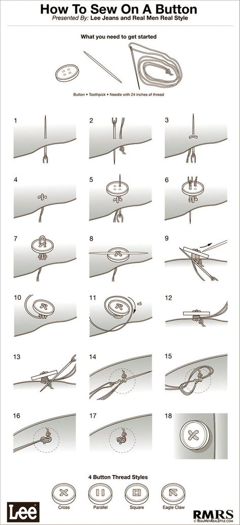 How to sew on a button 1 Sew Ins, Sew On A Button, Lakaran Fesyen, Sewing 101, Techniques Couture, Beginner Sewing Projects Easy, Leftover Fabric, Sewing Skills, Love Sewing