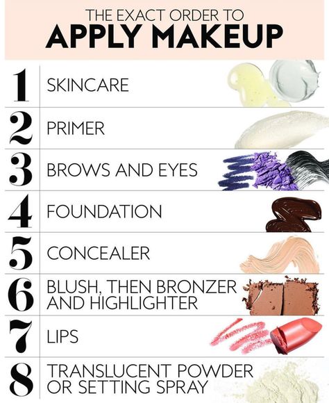 Correct Order For Makeup, The Correct Way To Apply Makeup, Order To Apply Makeup Correct, Correct Order Of Makeup, Correct Makeup Order, How To Correctly Apply Mascara, The Correct Order To Apply Makeup, Correct Way To Apply Makeup, How To Put Foundation On Correctly