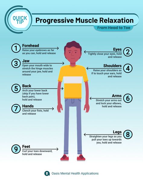 Progressive Muscle Relaxation Exercises, Muscle Relaxation Exercises, Progressive Muscle Relaxation Script, Relaxation Techniques Mindfulness, Progressive Muscle Relaxation For Kids, Relax Techniques, Selfcare Toolkit, Grounding Exercises Therapy, Somatic Stretching