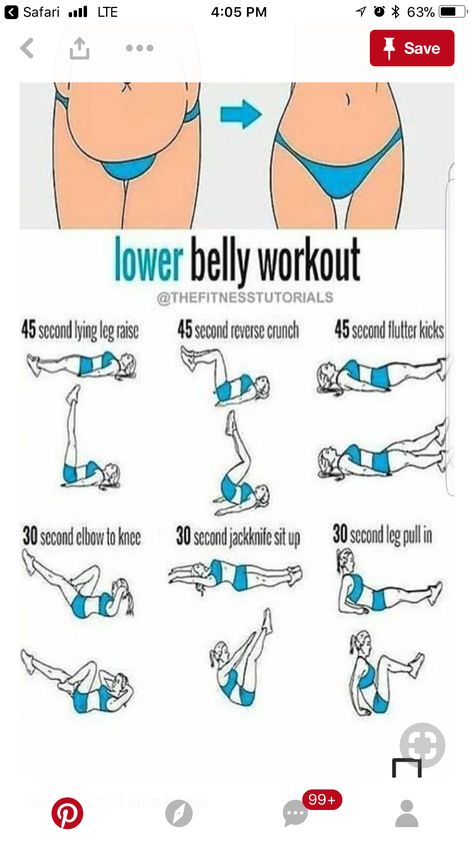 Lower tummy Ab Workouts, Starter Workout, Lower Workout, Effective Workout Plan, Lower Belly Workout, Fitness Routines, Trening Fitness, At Home Workout Plan, Body Fitness