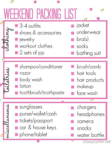 You guys! Only 2 more days until we head out on our Girls Gone Glamping trip! We are so excited and getting prepared for our trip over the next few days. To get ready, we’ve created this super cute packing list printable so you can use it on your next trip! We hope it’s to … What To Pack For A 3 Day Sleepover, Two Day Packing List, Vacation Packing List 3 Days, Packing List For A 3 Day Trip, What To Pack For A 3 Day Vacation, Camping Packing List 3 Days, Things To Pack For A 3 Day Trip, 3 Day Road Trip Packing List, Period Packing List