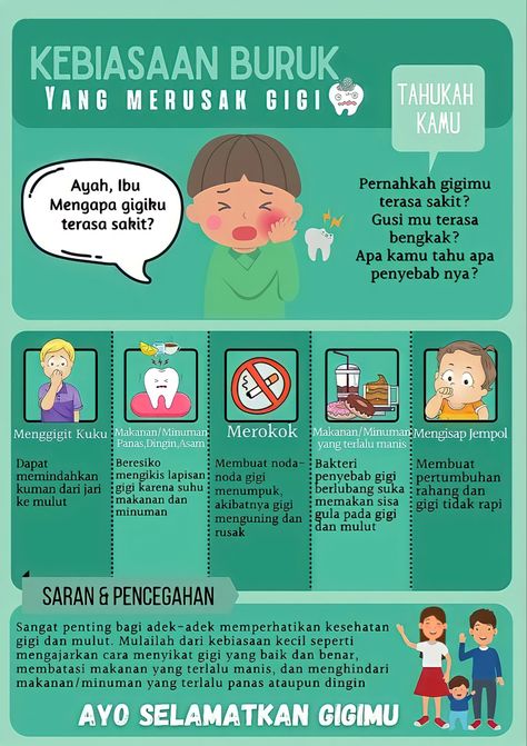 Poster Kesehatan Gigi Dan Mulut, Poster Kesehatan Gigi, Poster Kesehatan, Dentist Student, Dentist Cartoon, Quotes Motivasi, Background Canva, Sikat Gigi, Kedokteran Gigi