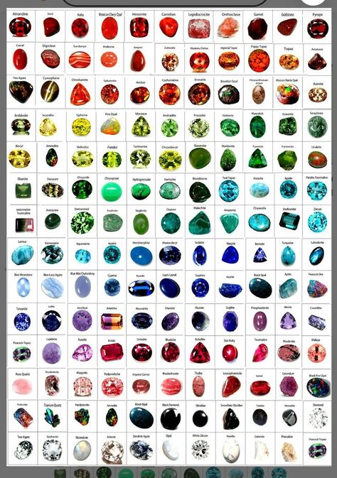 Pin by Sheila Ebinger on booth ideas for all in 2022 | Crystal healing stones, Gemstones chart, Crystals and gemstones Crystal Meanings Charts, Gemstones Chart, Crystal Healing Chart, Steven Universe Drawing, Types Of Gems, Glowing Necklace, Antique Costume Jewelry, Pretty Jewelry Necklaces, Beading Tools