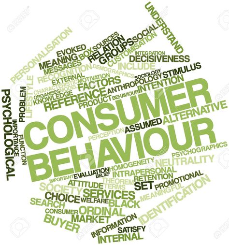 Consumer Behaviour -  - Eco friendly  - Active - Working - Obey traffic laws - Considerate of pedestrians Behavioral Economics, Writing Assignments, Consumer Behaviour, Abstract Words, Research Methods, Word Cloud, Sociology, Essay Writing, Economics