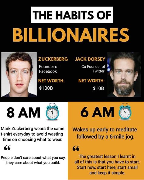 Millionaire Mindset Quotes, Motivational Tips, Habits Of Mind, Jack Ma, Personal Improvement, Mindset Quotes, Millionaire Mindset, Financial Literacy, Self Improvement Tips