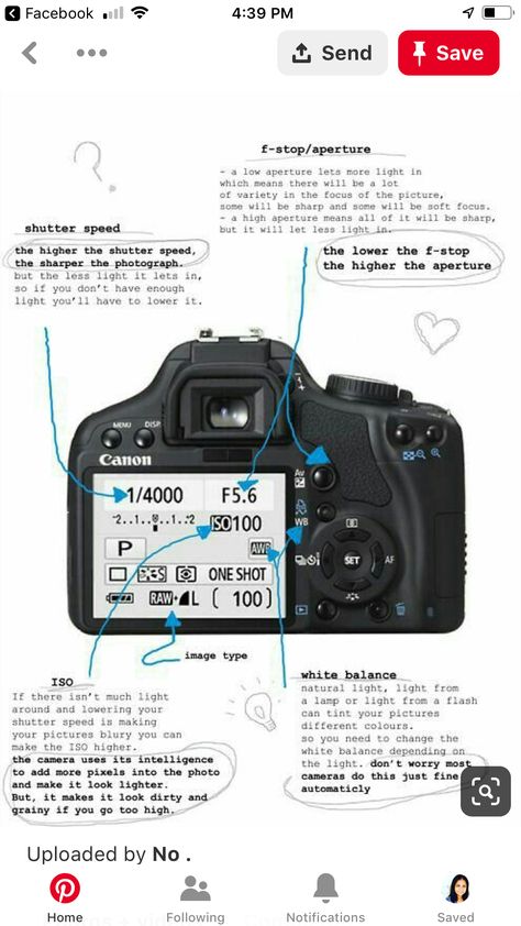 Photography Cheat Sheets, Beginner Photography Camera, Manual Photography, Beginner Photography, Digital Photography Lessons, Photography Settings, Dslr Photography Tips, Film Photography Tips, Creative Photography Techniques