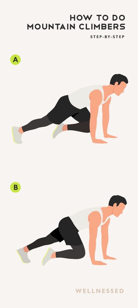 Therian Workout, Mountain Climbers Workout, Mountain Climbers Exercise, Climbers Exercise, Mountain Climber Exercise, Exercise Images, Intense Cardio Workout, Summer Body Workout Plan, Cross Training Workouts