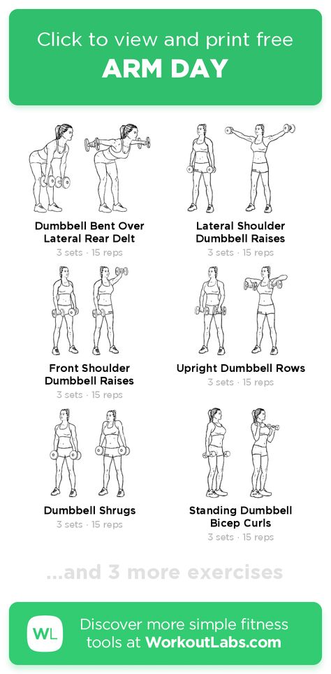 Arm Workout Printable, Arm Day Exercises, Arm Day Workout At Home, Free Weight Arm Workout, Arms And Shoulders Workout, Shoulders Exercise, Shoulder Workout At Home, Arm Day Workout, Arm Workout Routine