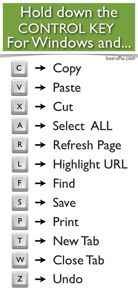 FREE PRINTABLE Keyboard shortcuts for Windows and Mac. Printable Keyboard, Excel Basics, Word Shortcut Keys, Typing Hacks, Basic Excel, Excel Functions, Computer Keyboard Shortcuts, Keyboard Symbols, Struktur Teks