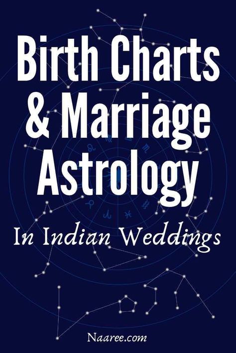 In India, Vedic astrology birth charts and marriage astrology zodiac signs are given great importance. Learn about the significance of janam kundali and Hindu astrology on relationships and marriage. In this vedic astrology articles, you’ll read about vedic astrology signs, vedic astrology horoscopes and love compatibility #zodiac signs #astrology #vedic #horoscope #marriage #love #India Janam Kundali, Hindu Astrology, Vedic Astrology Charts, Birth Horoscope, Marriage Astrology, Birth Charts, Astrology Houses, Horoscope Compatibility, Jyotish Astrology