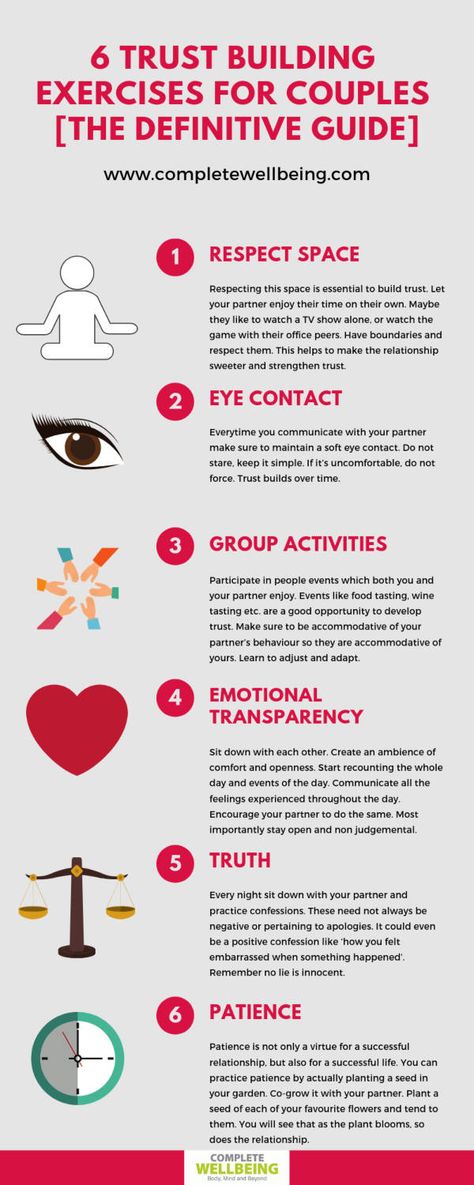 Infographic: 6 Trust Building Exercises For Couples [The definitive guide] Couples Therapy Activities, Couples Therapy Exercises, Relationship Exercises, Trust Exercises, Marriage Counseling Questions, Couples Therapy Worksheets, Trust Building, Marriage Therapy, Marital Counseling