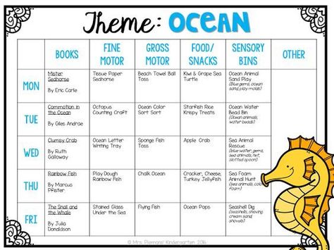 Tons of ocean themed ideas perfect for Tot School, Preschool, or the kindergarten classroom. Week Themes For Preschool, Preschool Weekly Themes Lesson Plans, Weekly Preschool Lesson Plans, Unit Themes For Kindergarten, Kindergarten Themes Units, Theme For Kindergarten Classroom, Summer Weekly Themes For Toddlers, Weekly School Themes, Theme Of The Week Preschool