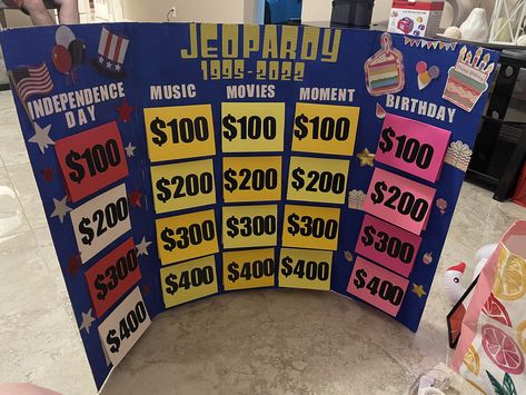 Diy Jeopardy Board, Jeopardy Board, English Day, Jeopardy Game, 80th Birthday Party, Western Theme, 11th Birthday, Game Ideas, 80th Birthday