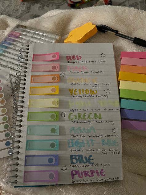 Book Postit Notes, How To Annotate Novels, Best Pens For Annotating Books, Book Annotation Post It, Book Annotation Color Key, How To Take Notes When Reading A Book, Annotating Books Key Nonfiction, Annotating Color Coding, Guide To Annotating Books