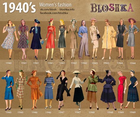 1940’s of Fashion on Behance 1955 Fashion Woman, 40s French Fashion, 1944 Womens Fashion, 1940s Aesthetic Fashion, 1930s Catalog, 1990 Fashion, 40s Mode, 1940s Fashion Women, Istoria Modei