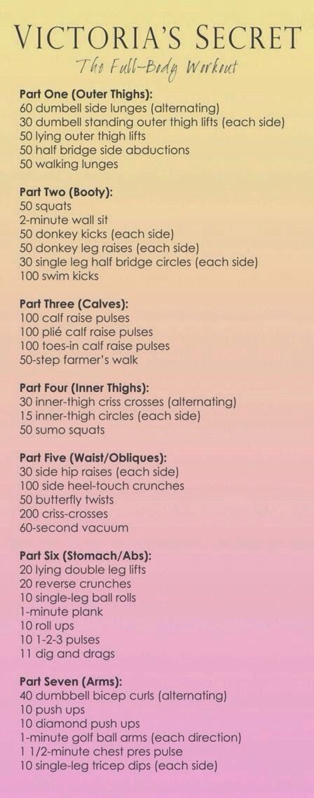 Full Body Workouts, Victoria's Secret Workout, Candice Swanepoel, Model Workout Plan, Fat Burning Meal Plan, Single Leg Bridge, Victoria Secret Workout, Victoria Secret Model, Fat Loss Program