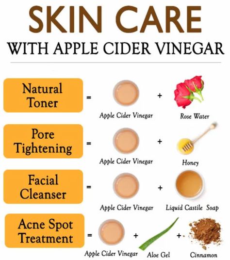 Acv Toner Before And After, Acv Skin Care, Acv Daily Dose, Acv Soap Recipe, Apple Cider Vinegar Body Wash, Acv For Acne, Acv For Skin, Acv Benefits, Acv Toner