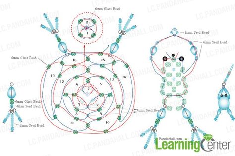 diagram of the beaded frog Bead Frog, Frog Tutorial, Beaded Frog, Xmas Crafts Kids, Frog Phone, Beaded Necklace Patterns, Clear Pictures, Beading Crafts, Beading Jewelery