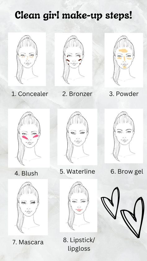 Make Up Diagram, Clean Makeup Step By Step, Choir Concert Makeup, Natural Make Up Tutorial Step By Step, Where To Put Makeup On Face Diagram, Makeup Routine Steps, Where To Place Makeup On Face, Make Up Tutorial Step By Step, Where To Put Makeup On Face