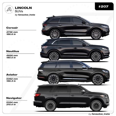 Lincoln Suv, Lincoln Car, Car Pictures Instagram, Lincoln Corsair, Lincoln Nautilus, Best Suv Cars, Car Facts, Luxury Cars Rolls Royce, Wheel Repair