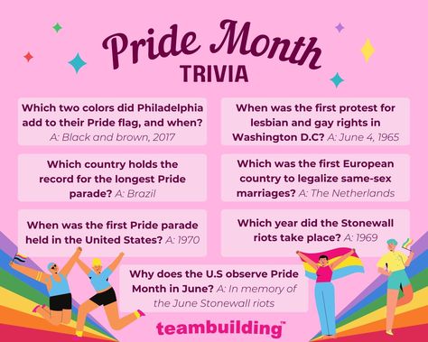 Pride Spirit Week Ideas, Workplace Pride Activities, Pride Month Facts, Pride Work Ideas, Pride Month Drawing Challenge, Pride Boards For Work, Pride Month Celebration Ideas, Pride Decorations Office, Pride Month Ideas For Work