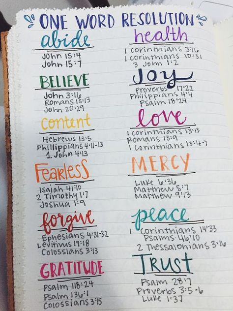 Scripture Journaling Notebooks, Prayers Astetic, One Word Bible Words, Dot Journaling Ideas, Journaling Ideas Christian, Church Journal Ideas, God Notebook Ideas, Pray Journal Ideas, Bible Verses Notebook Ideas