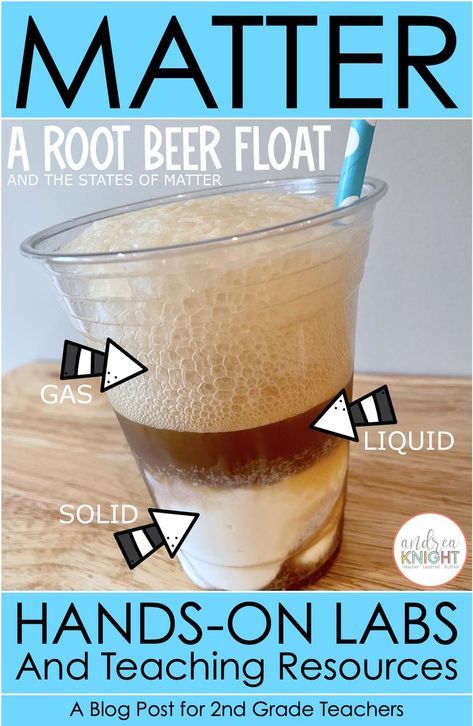 These engaging, hands-on states of matter activities are perfect for children in 2nd grade. The set includes several science labs where kids can observe the different states of matter first-hand and learn what factors cause matter to change, like changes in temperature and changes in force. In this blog post, you'll find kid-friendly activities and resources for your 2nd grade lesson plans. Click through to get started! 2nd Grade Lesson Plans, States Of Matter Activities, Matter Science Experiments, Changing States Of Matter, Matter Lessons, Ice Cream In A Bag, Matter Activities, Second Grade Science, 2nd Grade Activities