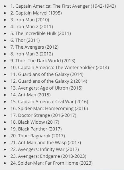 How To Watch Marvel Movies In Order, Mcu Watch Order, Mcu Chronological Order, Marvel Chronological Order, Mcu Movies In Order, Marvel Watch Order, Marvel Order, Marvel Movies List, All Marvel Movies