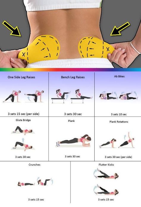 Fitness Studio Training, Lose Back Fat, Love Handle Workout, Back Fat Workout, Workout Bauch, Trening Fitness, Back Fat, Body Workout Plan, Weight Workout Plan