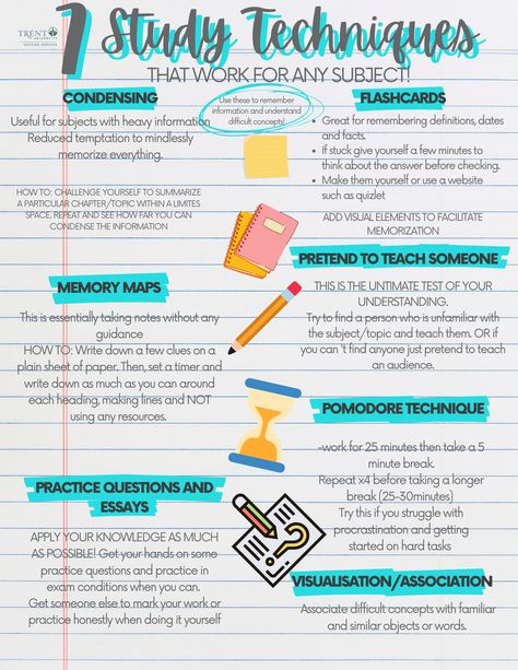 Civics Study Tips, How To Study For Business Studies, Study Squedule, How To Use Flashcards For Studying, Business Management Study Notes, Study Tips For Secondary School, Preparation For School, Best Way To Make Notes, How To Take Notes For Different Subjects