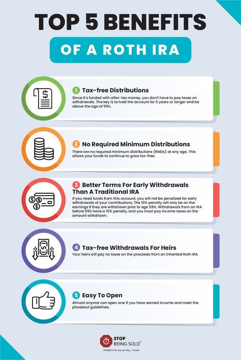 Interested in openening a Roth IRA? There are numerous benefits to the Roth IRA... including tax-free withdrawals in retirement if you qualify. #rothira #rothtaxbenefits #rothiraforbeginners #retirementsavings #investing Roth Ira Vs 401k, Roth Ira For Beginners, 401k Vs Roth Ira, Wealth Goals, Roth Ira Investing, Adulting 101, Financial Quotes, Money Savvy, Tax Money