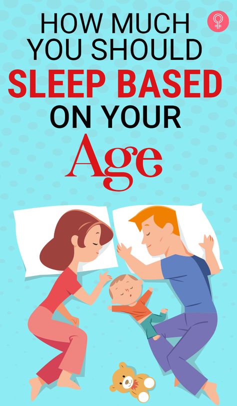 How Much You Should Sleep Based On Your Age: The amount of sleep as told by our parents over the years is 7-8 hours each day. However, those numbers vary steeply for individuals of different age groups. Let us take a quick look at the number of hours of sleep people need based on their age groups. #sleep #age #health #wellness #healthcare How To Get 8 Hours Of Sleep, How Much Sleep By Age, How Many Hours Of Sleep Do I Need, How Much Sleep Do I Need, Hours Of Sleep By Age, Sleep Needs By Age, 5 Hours Of Sleep, Sleep Late, 8 Hours Of Sleep