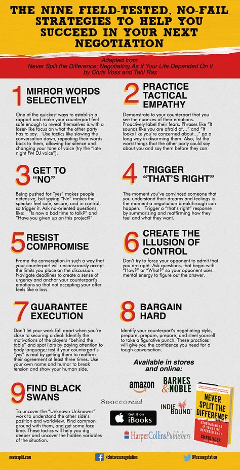 Organisation, Negotiation Skills Business, Never Split The Difference, Chris Voss, Mirror Words, Negotiation Skills, Leadership Management, Work Skills, Product Management