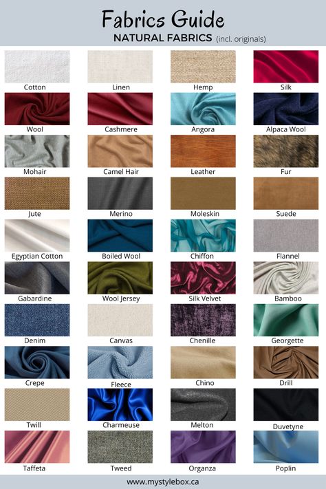 Natural Fabrics (including originally naturals) Clothing Fabric Patterns, Lukisan Fesyen, Fashion Terminology, Istoria Modei, Lakaran Fesyen, Fashion Infographic, Fabric Guide, Fashion Design Books, Haine Diy