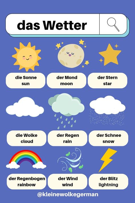 Das Wetter: the weather - hava durumu, Deutsch lernen, Learn German, German Vocabulary beginner, German Vocabulary Pictures, , German Vocabulary List, Almanca Öğrenme ,Almanca kelime listesi, Almani , language, how to learn language Colors In German, Learn Deutsch Language, How To Learn German Language, German Learning Beginner, Germany Vocabulary, German Vocabulary List A1-b2, How To Learn German, German Language Learning For Beginners, Deutch Learning