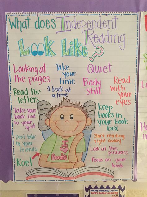 These are all the ideas the students came up with about what good readers look like during independent reading time. We also named him Roel thanks to my intern teacher! Read To Self Anchor Chart, Independent Reading Anchor Chart, Time Anchor Chart, Reading Anchor Chart, Independent Reading Activities, Anchor Charts First Grade, Reading Rewards, Ela Anchor Charts, Kindergarten Anchor Charts