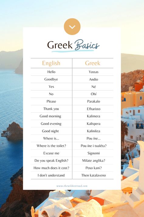 Greek Basic Words, Thessaloniki Bucket List, Greek Phrases For Travelers, Basic Greek Phrases, Crete Packing List, Greek Travel Phrases, Greece Travel Essentials, Planning A Trip To Greece, Greece Things To Do