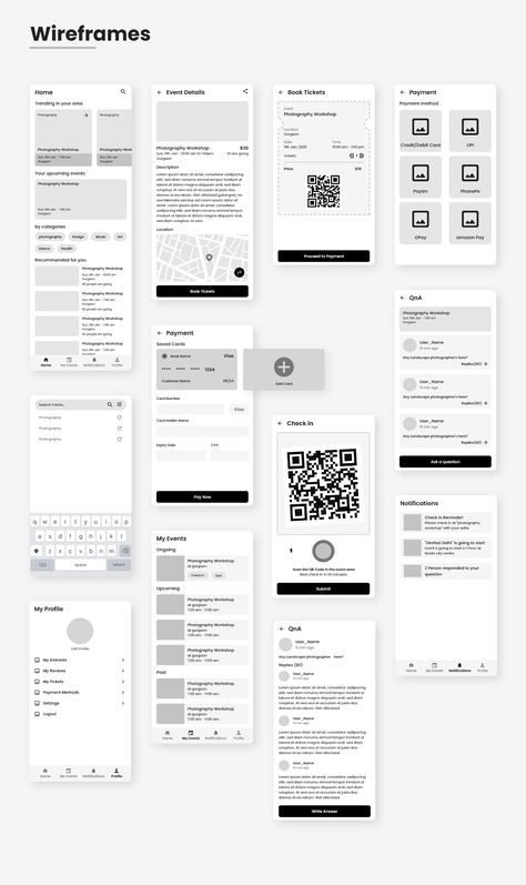 Event App Wireframe Design on Behance App Wireframe Design, Sitemap Design, App Wireframe, Ux Wireframe, Wireframe Mobile, Wireframe Website, Ux Design Process, Event App, Ui Ux 디자인