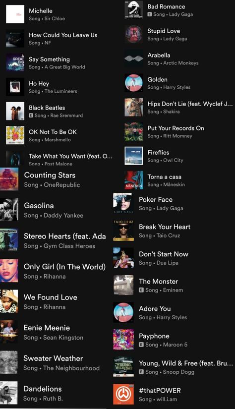 Song Lists For Moods Spotify, Popular Songs To Add To Your Playlist, Every Album Has, Songs To Make Out To, Songs To Add To Your Playlist, Music Artists Aesthetic, Spotify Playlist Songs, Hype Music, Music For Story Instagram