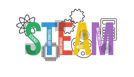 How to Plan a STEAM Program in Your School - Graduate Programs for Educators Steam Activities Elementary, Collaborative Teaching, Steam Teacher, Steam Classroom, Mathematics Art, Stem Programs, Steam Science, Steam Projects, Steam Education