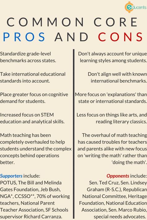 Common Core Standards, Pineapple Theme, Common Core State Standards, Math Problems, Learning Styles, Common Core Math, Learning Letters, Teaching Strategies, Homeschool Curriculum