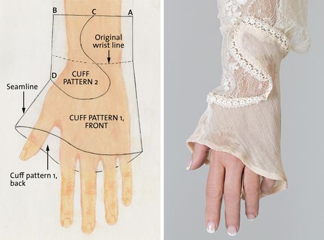 Learn How to Sew a Gorgeous S-Curve Cuff - Threads Sleeves Types Patterns, Cuff Ideas Sleeve, Cuff Patterns Sleeve, How To Sew A Sleeve, Sleeve Cuffs Ideas, How To Sew Cuffs On Sleeves, Sewing Cuffs On Sleeves, Long Sleeve Pattern Sewing, Cuff Design Sleeve