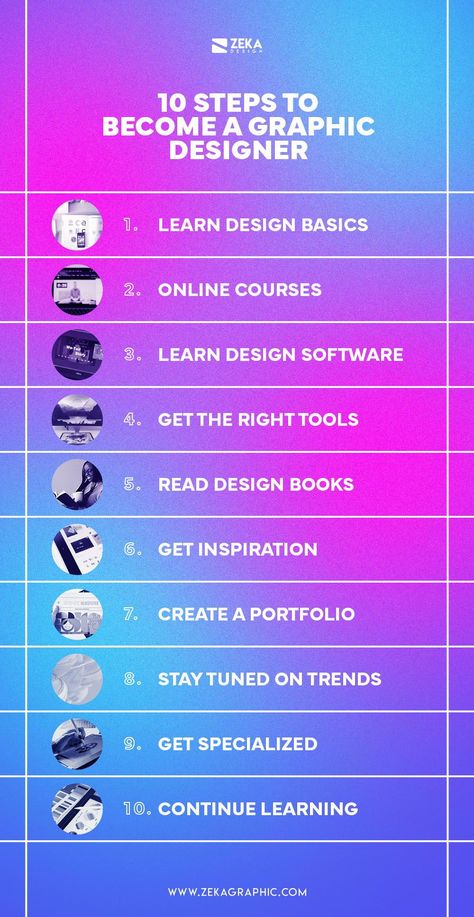 Examples Of Graphic Design, Self Taught Graphic Designer, Graphic Designing Apps, Graphic Designer Course, Becoming A Graphic Designer, How To Be Graphic Designer, Life Of Graphic Designer, Graphic Design Tips Ideas, Did You Know Graphic Design