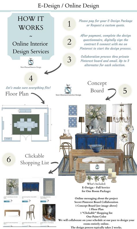 Planning Interior Design, Becoming A Interior Designer, Interior Design Paperwork, Interior Design Step By Step, Interior Design Language, Interior Design Beginner, Fundamentals Of Interior Design, How To Plan Interior Design, Beginner Interior Design