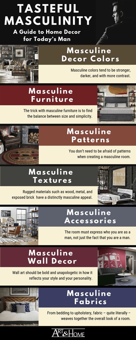 Tasteful Masculinity | Masculine Decor Tips for Today's Man | Art & Home Masculine House Aesthetic, Dark Masculine Aesthetic Room, Mens Rooms Bedrooms, Masculine Farmhouse Decor, Men's Home Decor, Bedroom Decor Man, Single Male Home Decor, Masculine Contemporary Bedroom, Bright Masculine Living Room