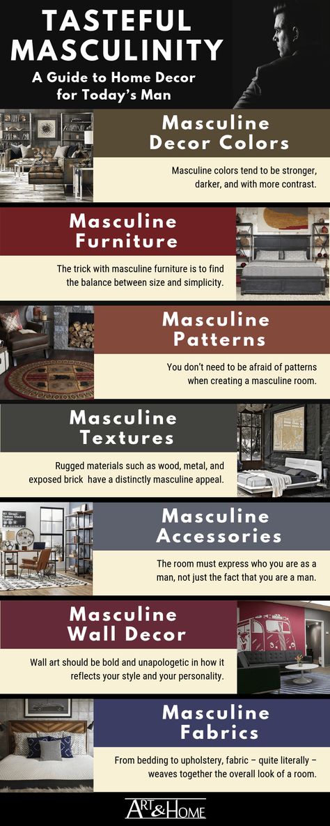 Tasteful Masculinity | Masculine Decor Tips for Today's Man | Art & Home Masculine Farmhouse Decor, Masculine House Aesthetic, Dark Masculine Aesthetic Room, Mens Rooms Bedrooms, Masculine Kitchen Ideas Bachelor Pads, Bright Masculine Living Room, Men's Home Decor, Bachelor Decor Masculine Interior, Single Male Home Decor