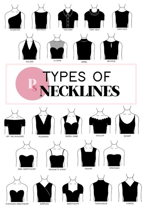 23 Types of Necklines - Paisley + Sparrow Different Types Of Sleeves, Types Of Necklines, Fashion Terminology, Pola Lengan, Crystal Wedding Dress, Clothing Guide, Fashion Terms, Fashion Dictionary, Clothing Design Sketches