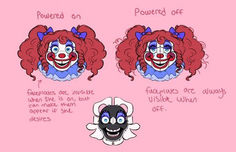 Fnaf Theories, Fnaf Designs, Fnaf Oc, Fnaf Baby, Animatronic Fnaf, Retro Horror, Circus Baby, Fnaf Comics, Sister Location